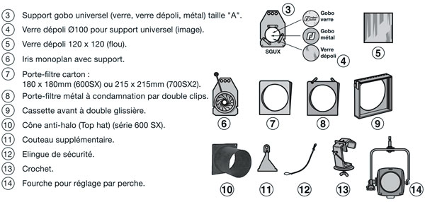 Visuel Fiche complète : JULIAT 610/PG