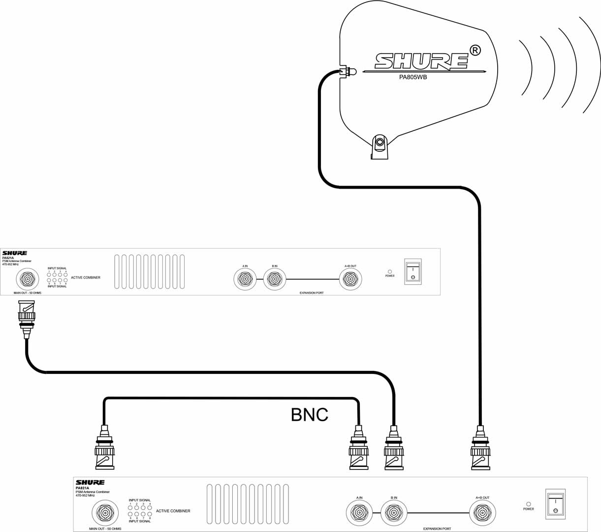 shure_pa821a